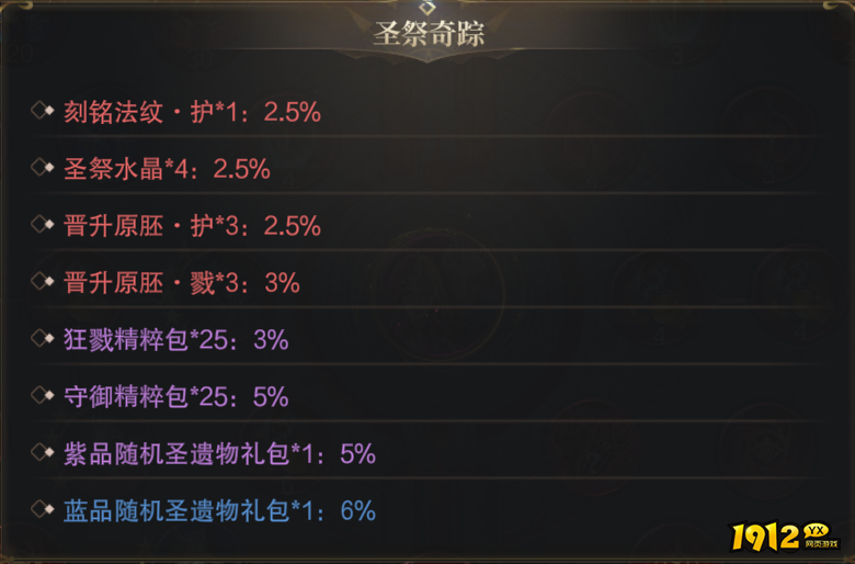 1912yx《神域纪元高爆版》概率公示