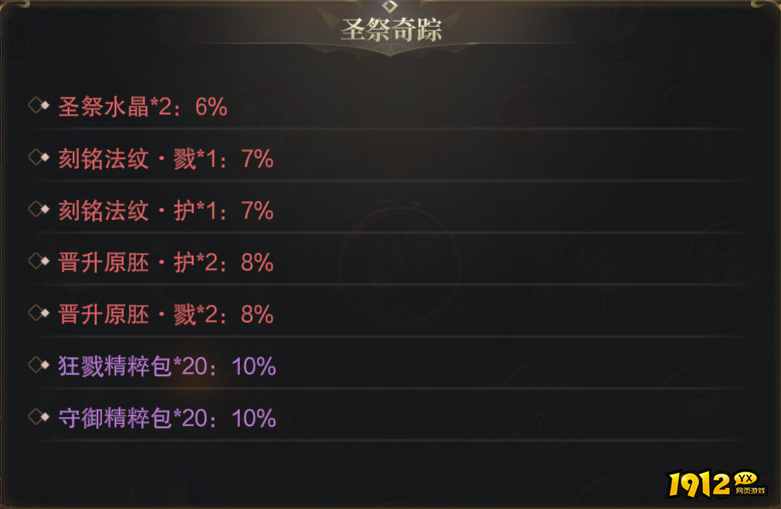 1912yx《神域纪元高爆版》概率公示
